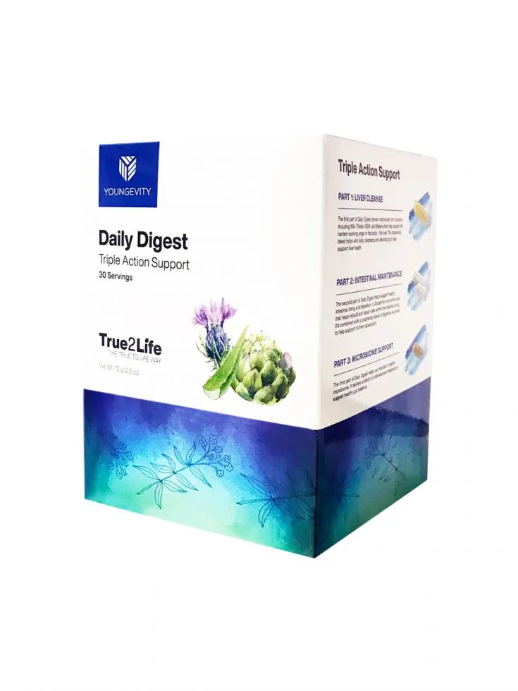 ygy_daily-digest-900x1200px_cart_0121